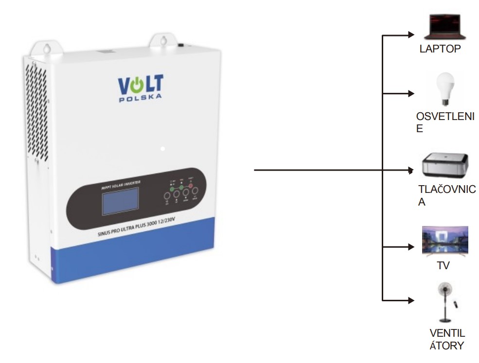 Snímka obrazovky 2025-06-25 121559